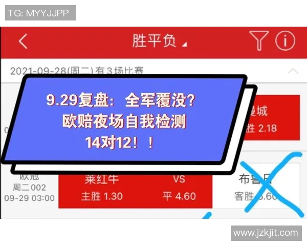 杭州足球队与北京足球队赛后复盘分析及比赛经验总结 杭州足球队与北京足球队赛后复盘分析及比赛经验总结
