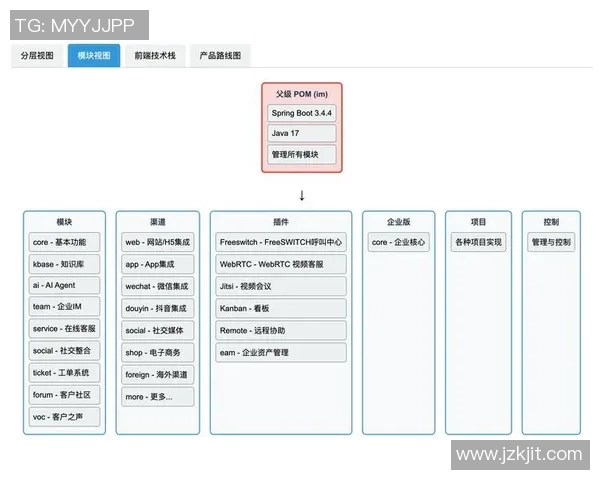 杭州足球队在世界杯预选赛中的团队协作表现分析与点评
