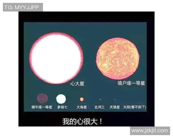 盾牌座与参宿七的星际对决谁能在宇宙中脱颖而出成为最强者