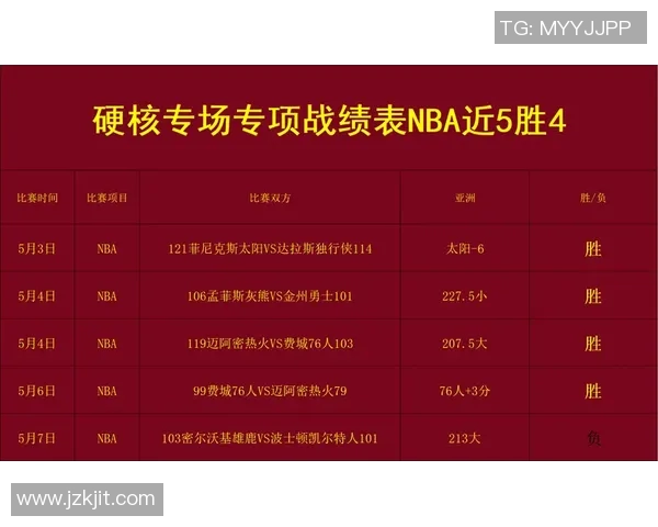 篮球历史对决意大利与匈牙利的精彩比分回顾与分析