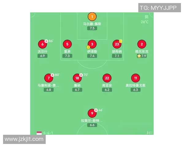 伊朗与洪都拉斯足球对决解析两国球队实力与战术对比