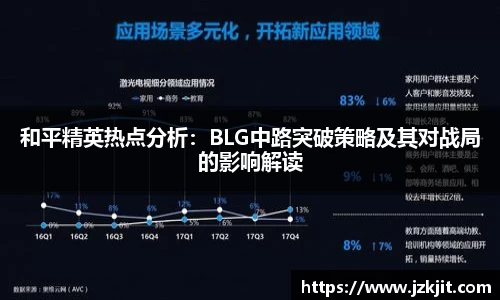 米兰平台