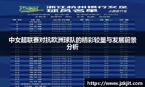 中女超联赛对抗欧洲球队的精彩较量与发展前景分析