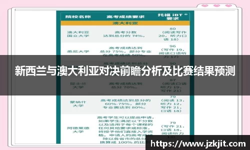 新西兰与澳大利亚对决前瞻分析及比赛结果预测